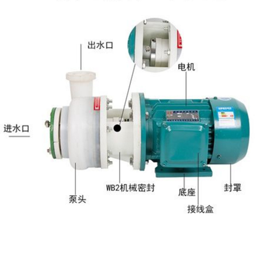 介紹了耐腐蝕氟塑料麻豆视频免费在线观看的機械密封衝洗方案