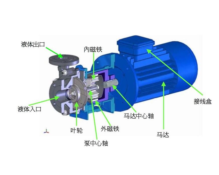 麻豆产精国品一二三产区视频運作時發生退磁的原因有哪些